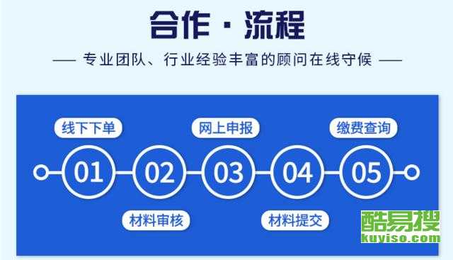 成都酷易搜代理代辦服務詳解